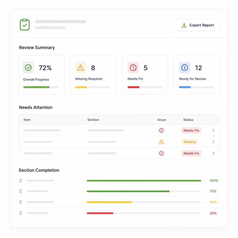 ESG review workflow and validation signals in BRSRFlow